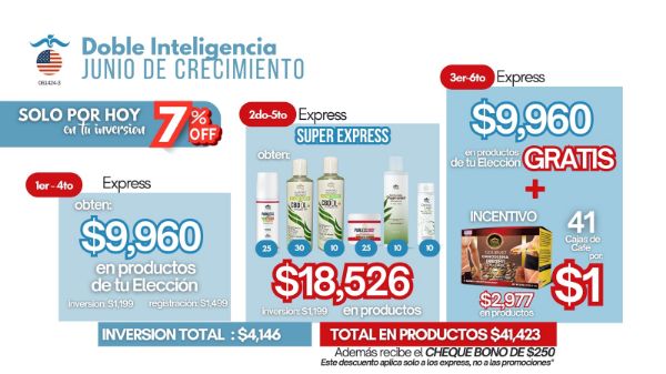 Imagen de Promocion 061424-3 (6 E): Incentivo Inteligencia Artificial Doble Junio de Crecimiento (41 Cafes)