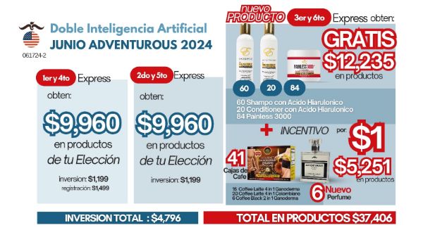 Imagen de Promocion 061724-2 (6 E) Incentivo Inteligencia Artificial Doble Junio Adventurous (41 Cafes y 6 Perfumes)