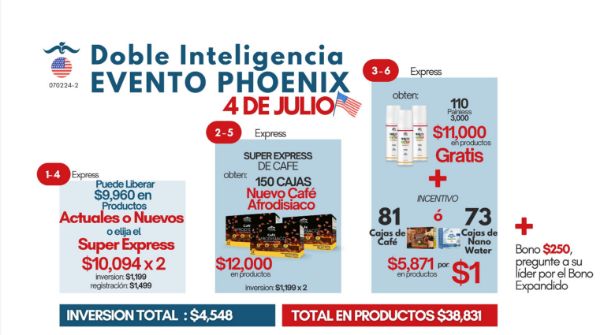 Imagen de Promocion 070224-2 (6 E): Incentivo Inteligencia Artificial Doble USA Evento Phoenix 4 de Julio (73 Nano Water)