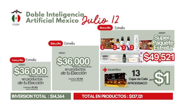 Imagen de Promocion 071224-2 Incentivo Inteligencia Artificial Doble Mexico (13 Cafe Afrodisiaco)