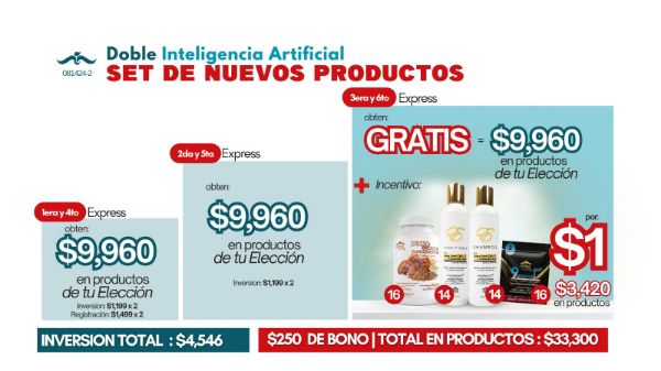 Imagen de Promocion 081424-2 (6 E): Incentivo Inteligencia Artificial Doble Set de Nuevos Productos (Shampoo, Esporas, 9 Months)