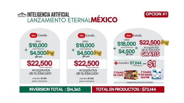 Imagen de Promocion 091324-7 (3 E) #1: Incentivo Inteligencia Artificial Sencilla Lanzamiento Eternal Mexico (7 Cafes)