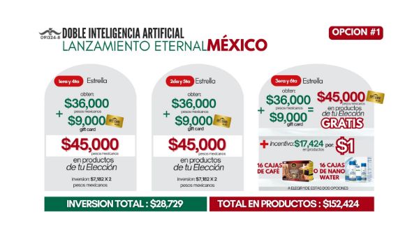 Imagen de Promocion 091324-8 C (6 E) #1: Incentivo Inteligencia Artificial Doble Lanzamiento Eternal Mexico (16 Cafes)